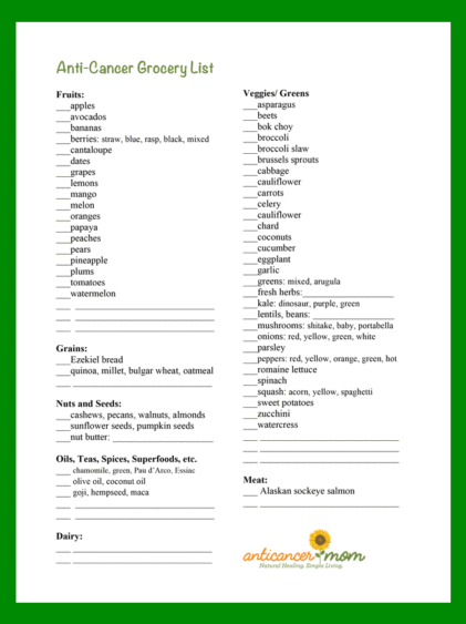 Printable Anti-Cancer Grocery List